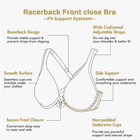 New Delimira Front Close Bra | Size 42F - Picture 3 of 9